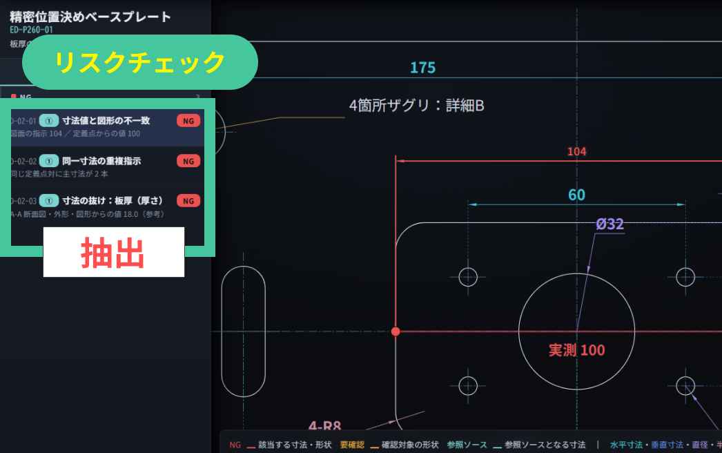 機械図面 寸法リスト
