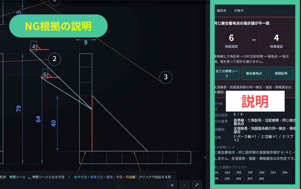 機械図面 NGリスト