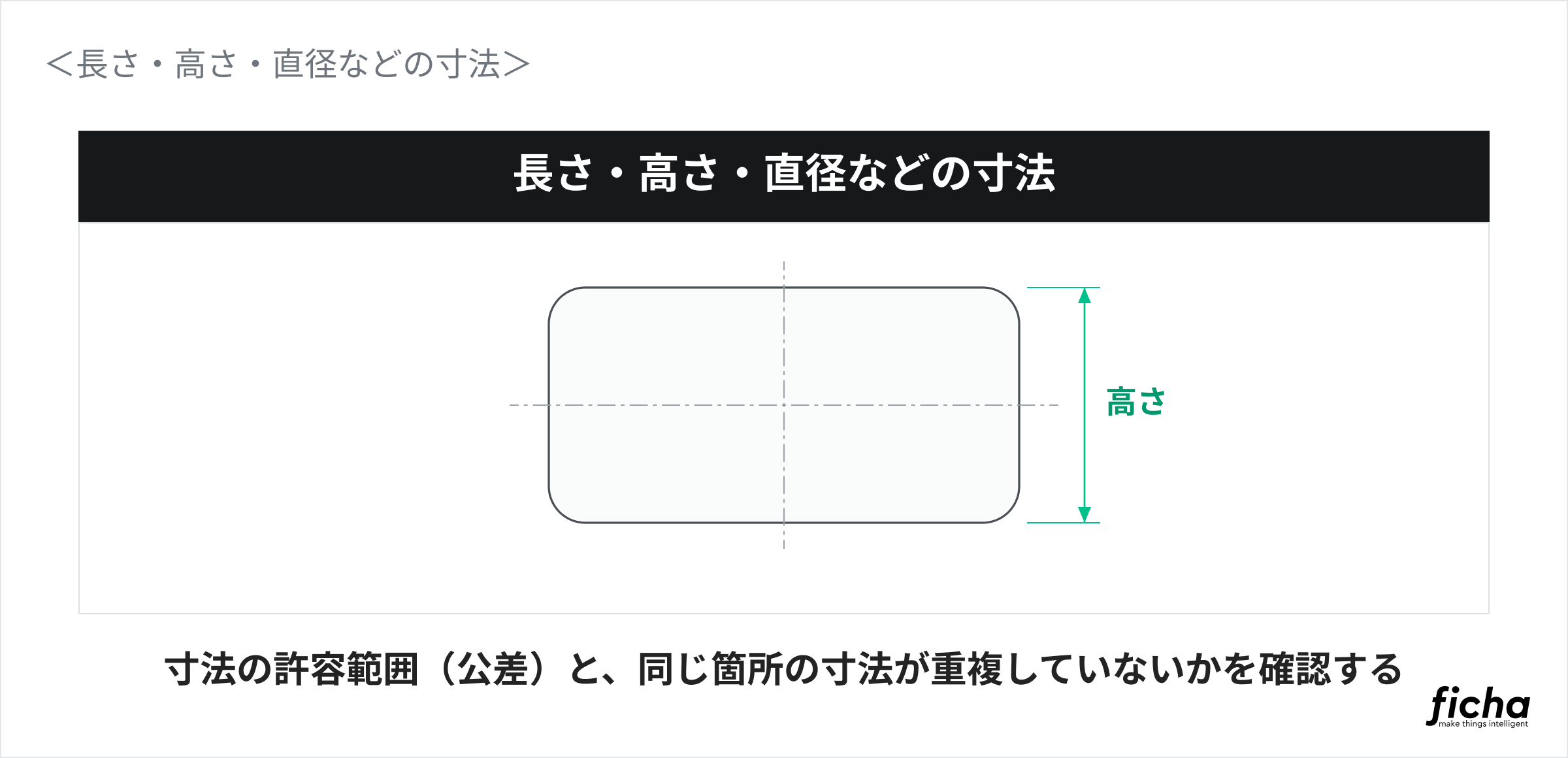 金型図面の気をつけるべきポイントとして、長さ・逆さ・直径などの寸法を示した図。